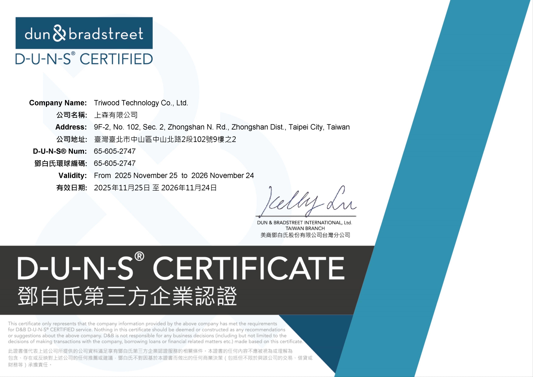 Triwood Tech certificates